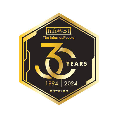 InfoWest 30 Years, 1994–2024